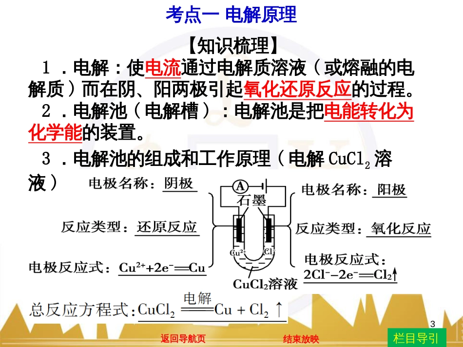 高中语文 异彩纷呈 千姿百态 传记体类举隅 启功传奇课件 苏教版选修《传记选读》 (13)_第3页