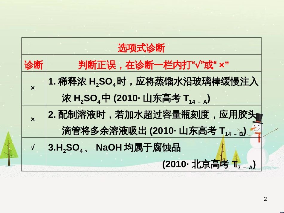 高考化学 化学电源复习课件 (7)_第2页