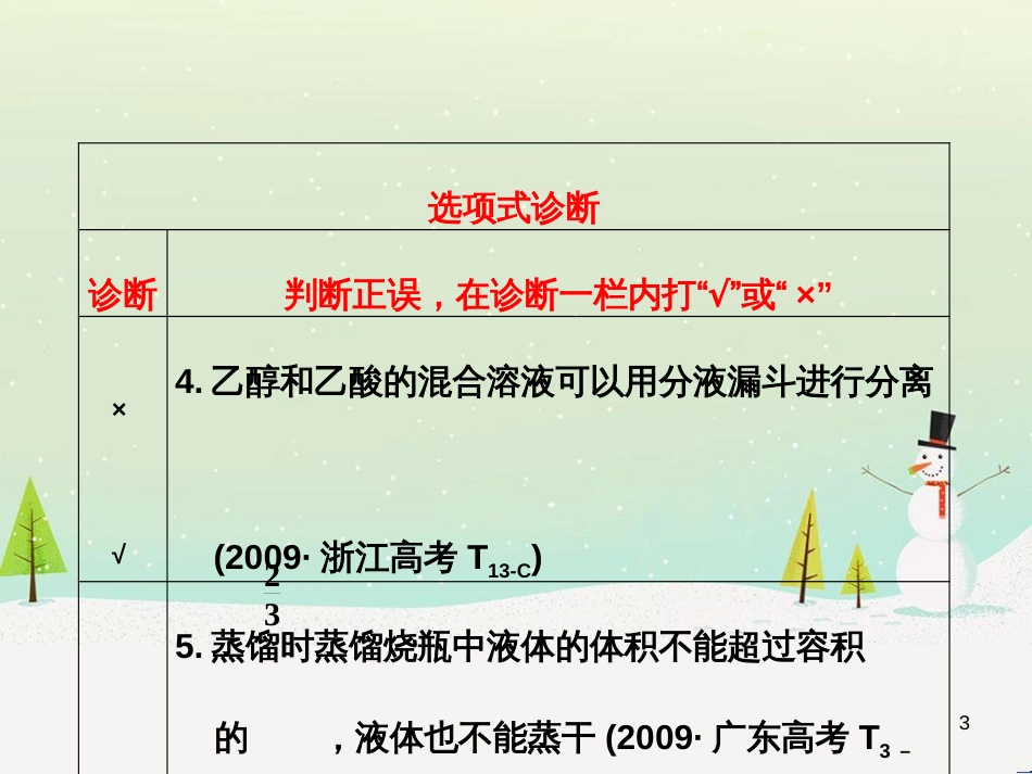 高考化学 化学电源复习课件 (7)_第3页