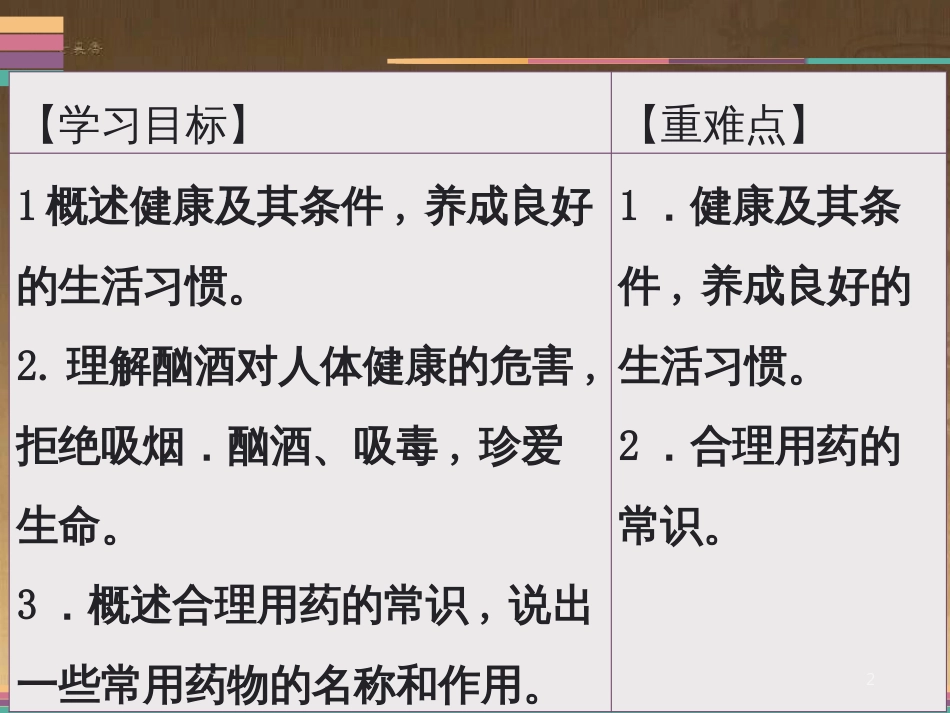 七年级生物下册 13.1 健康极其条件课件 北师大版_第2页