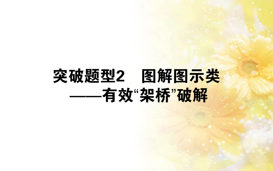 中考数学总复习 专题一 图表信息课件 新人教版 (125)_第1页