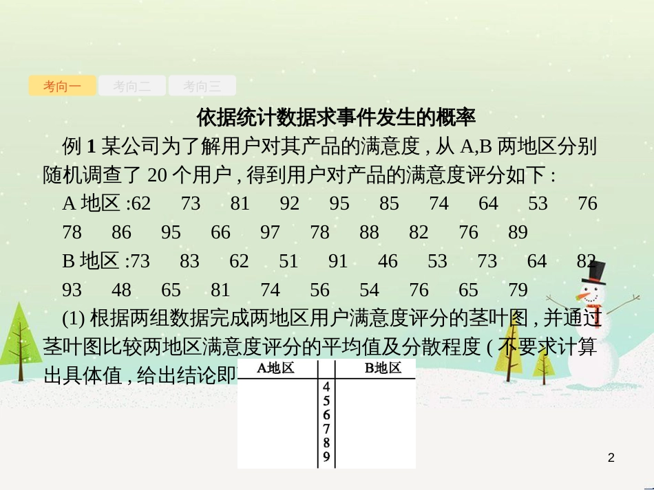 高考数学二轮复习 第一部分 数学方法、思想指导 第1讲 选择题、填空题的解法课件 理 (476)_第2页