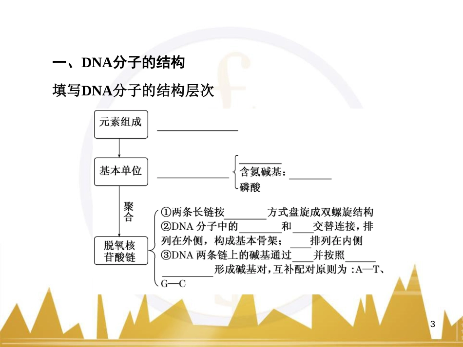 高中语文 异彩纷呈 千姿百态 传记体类举隅 启功传奇课件 苏教版选修《传记选读》 (61)_第3页