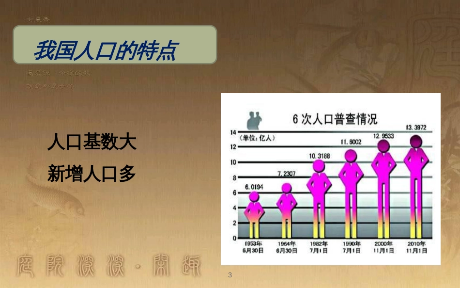 九年级政治全册 第五单元 国策经纬 第十六课 可持续发展课件 教科版_第3页