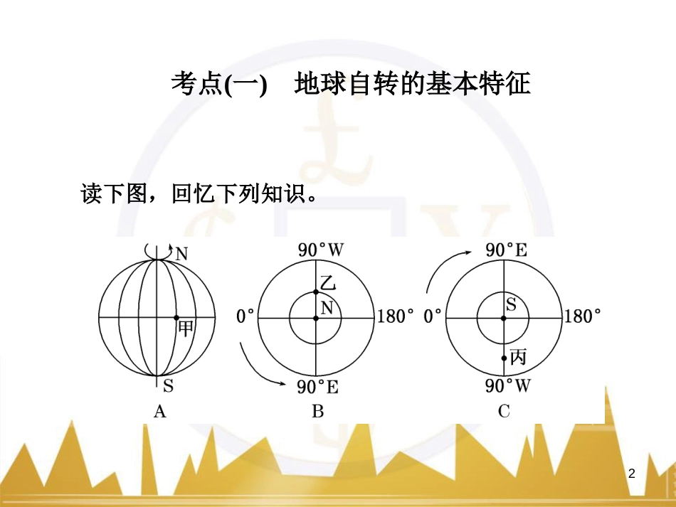 高中语文 异彩纷呈 千姿百态 传记体类举隅 启功传奇课件 苏教版选修《传记选读》 (359)_第2页