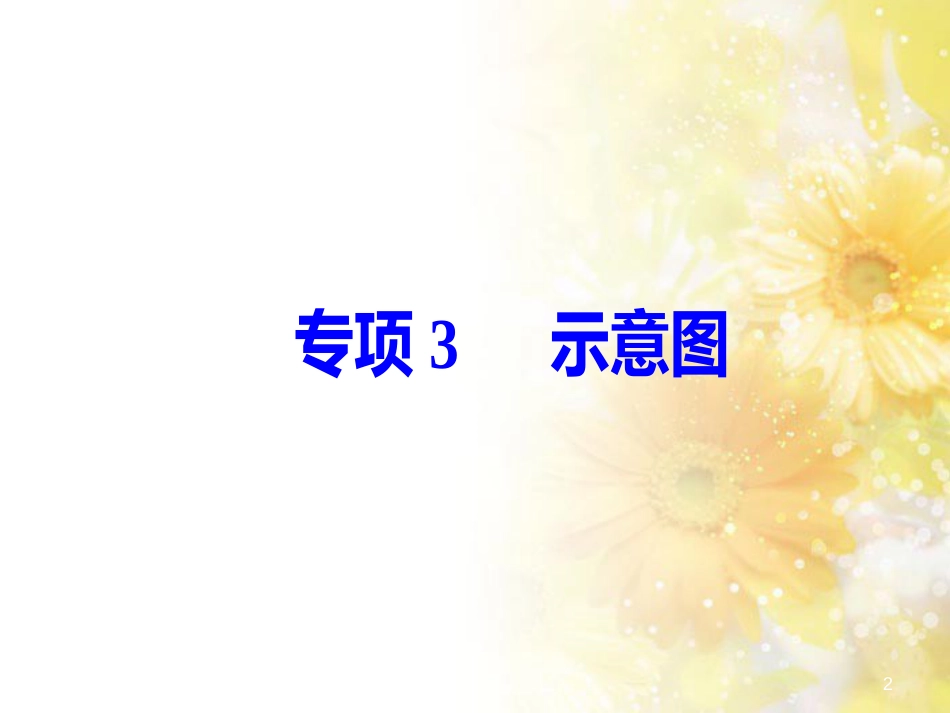 中考数学总复习 专题一 图表信息课件 新人教版 (19)_第2页