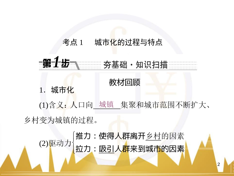 高三化学一轮总复习 有机化学基础（第4课时）高分子化合物与有机合成课件（选修5） (17)_第2页