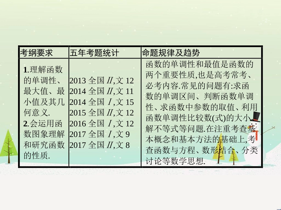 高考数学一轮复习 1.1 集合的概念与运算课件 文 (49)_第2页