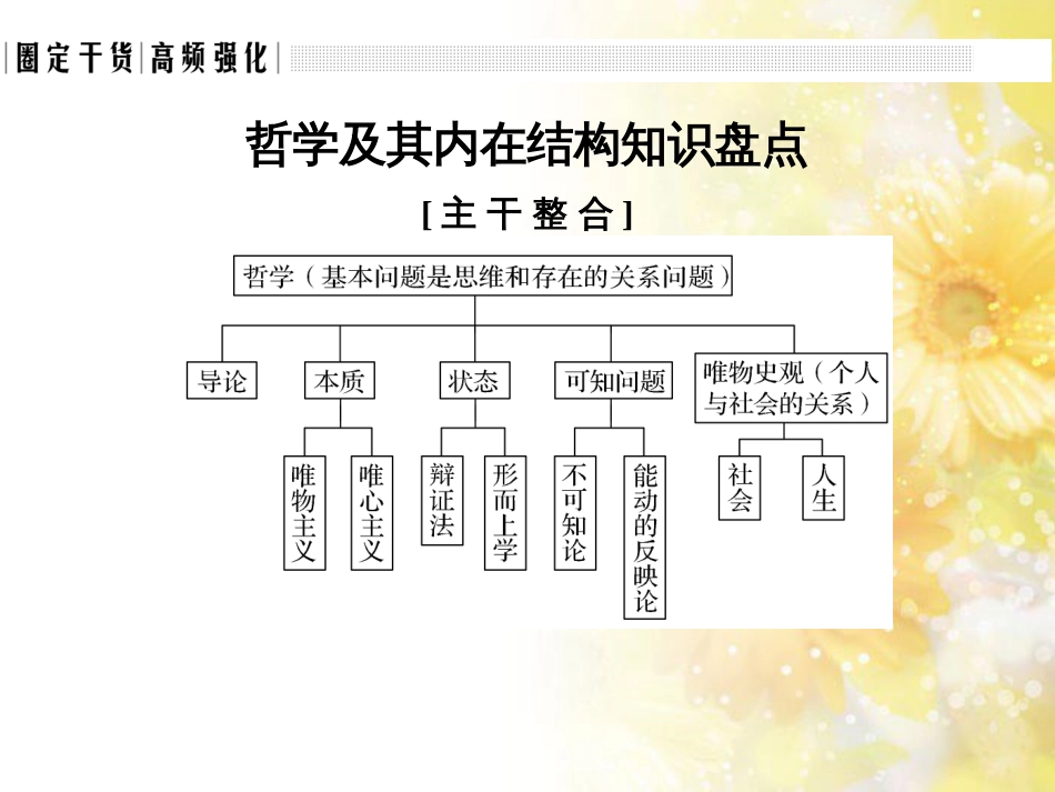 中考数学总复习 专题一 图表信息课件 新人教版 (438)_第3页