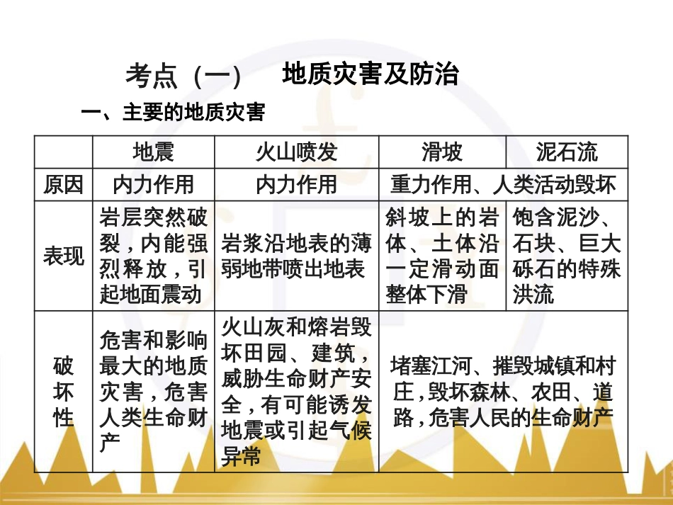 高中语文 异彩纷呈 千姿百态 传记体类举隅 启功传奇课件 苏教版选修《传记选读》 (346)_第2页