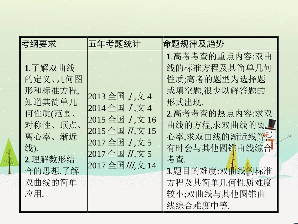 高考数学一轮复习 1.1 集合的概念与运算课件 文 (12)_第2页