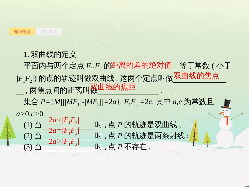 高考数学一轮复习 1.1 集合的概念与运算课件 文 (12)_第3页