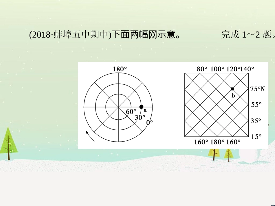 高考地理二轮总复习 微专题1 地理位置课件 (784)_第3页