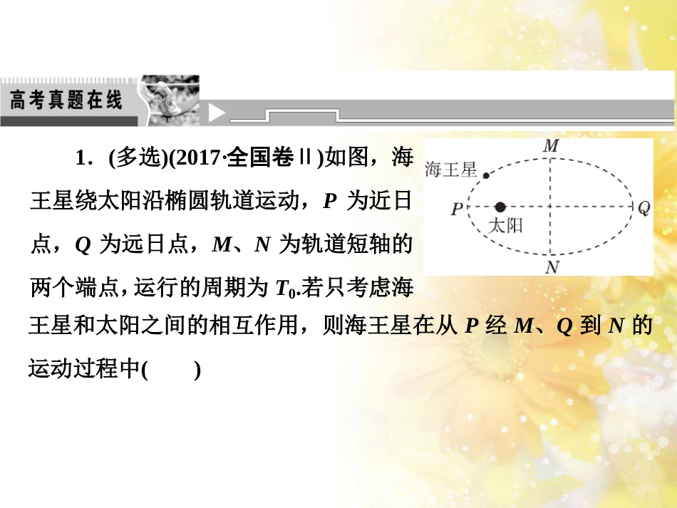 中考数学总复习 专题一 图表信息课件 新人教版 (333)_第3页