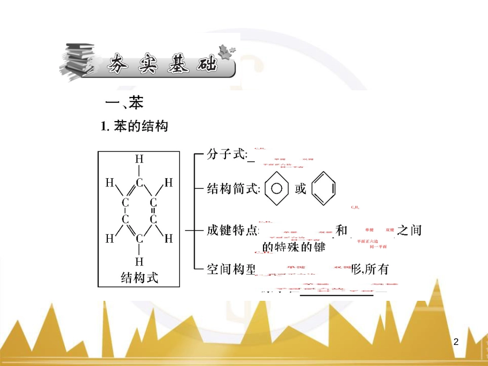 高三化学一轮总复习 有机化学基础（第4课时）高分子化合物与有机合成课件（选修5） (364)_第2页