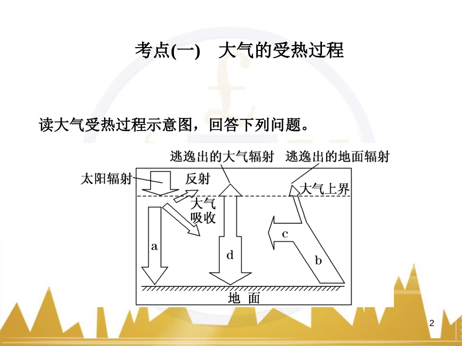 高中语文 异彩纷呈 千姿百态 传记体类举隅 启功传奇课件 苏教版选修《传记选读》 (351)_第2页