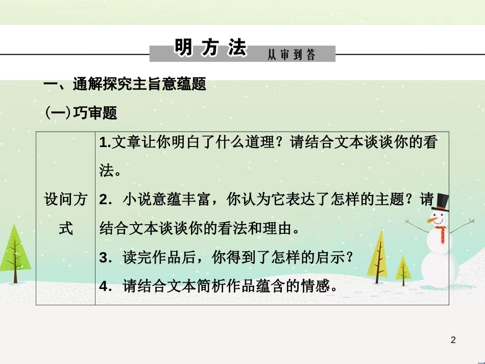 高考数学二轮复习 第一部分 数学方法、思想指导 第1讲 选择题、填空题的解法课件 理 (351)_第2页