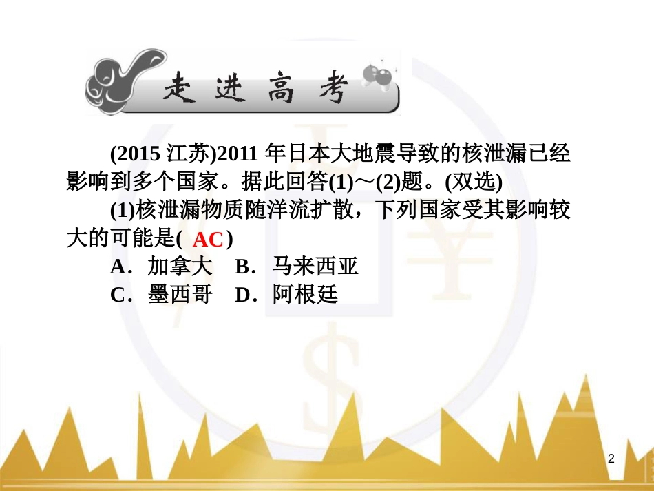 高三化学一轮总复习 有机化学基础（第4课时）高分子化合物与有机合成课件（选修5） (250)_第2页