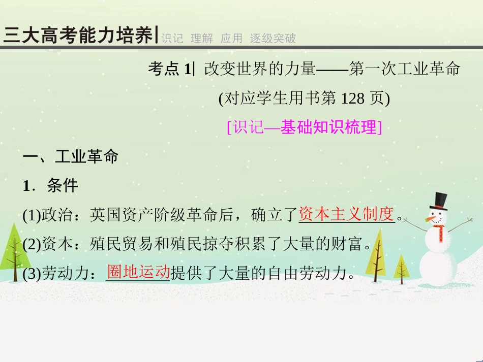 高考历史一轮总复习 高考讲座（二）经济发展历程高考第Ⅱ卷非选择题突破课件 (46)_第3页