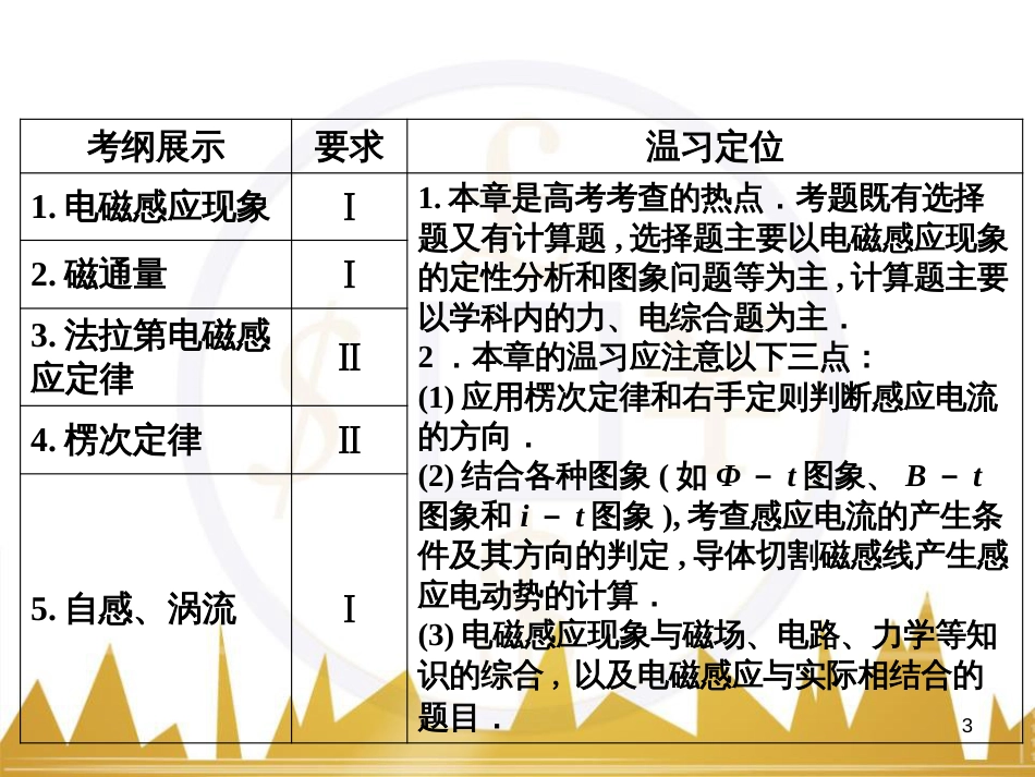 高考物理大一轮复习 物理模型10 理想变压器模型课件 (27)_第3页