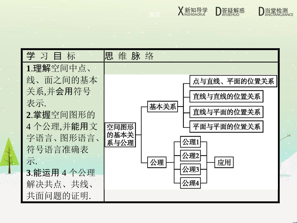 高中地理 1.1 地球的宇宙环境课件 湘教版必修1 (197)_第3页