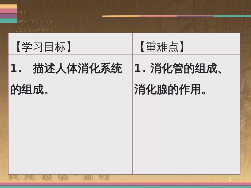 七年级生物下册 8.2 食物的消化和营养物质的吸收（第1课时）课件 北师大版_第2页