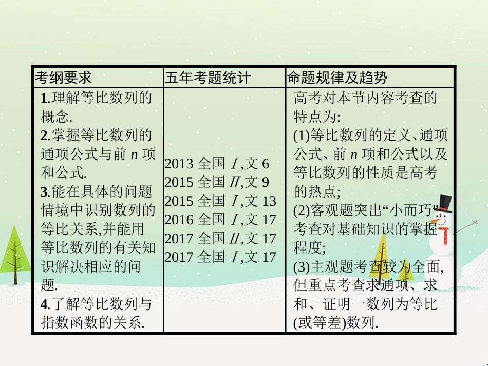 高考数学一轮复习 1.1 集合的概念与运算课件 文 (26)_第2页