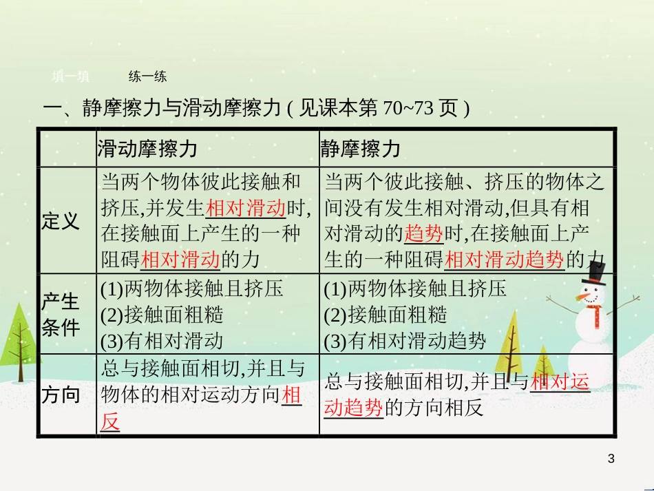 高中地理 1.1 地球的宇宙环境课件 湘教版必修1 (141)_第3页