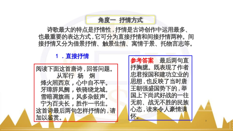 高考语文复习 作文技法点拨 4 议论文论证方法课件 (233)_第3页