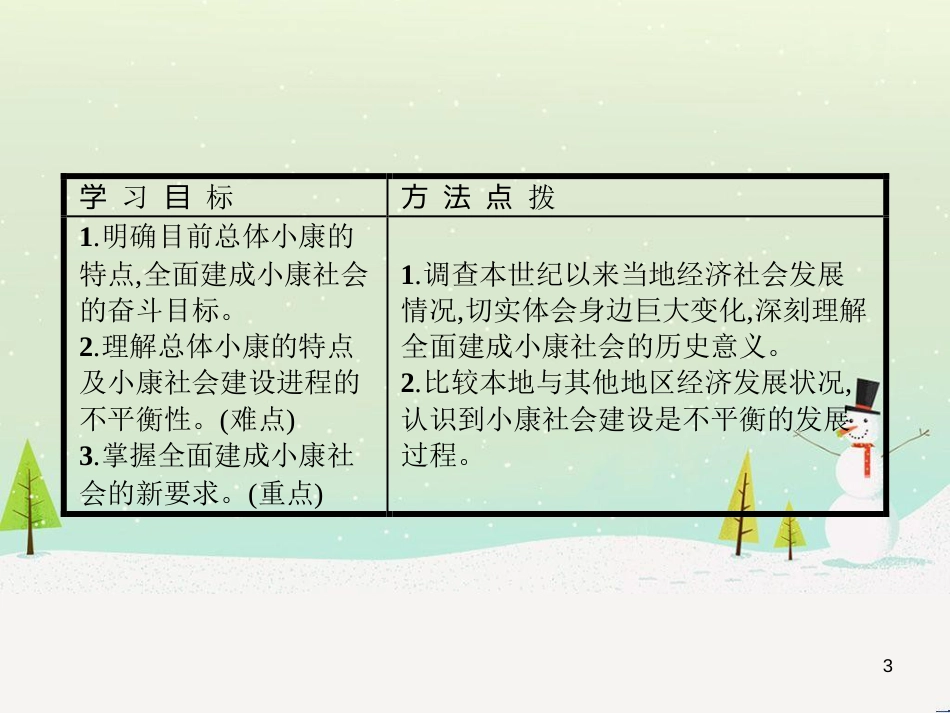 高中地理 1.1 地球的宇宙环境课件 湘教版必修1 (27)_第3页