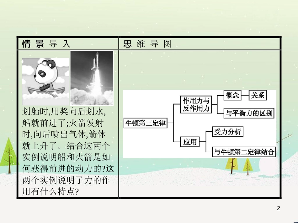 高中地理 1.1 地球的宇宙环境课件 湘教版必修1 (129)_第2页