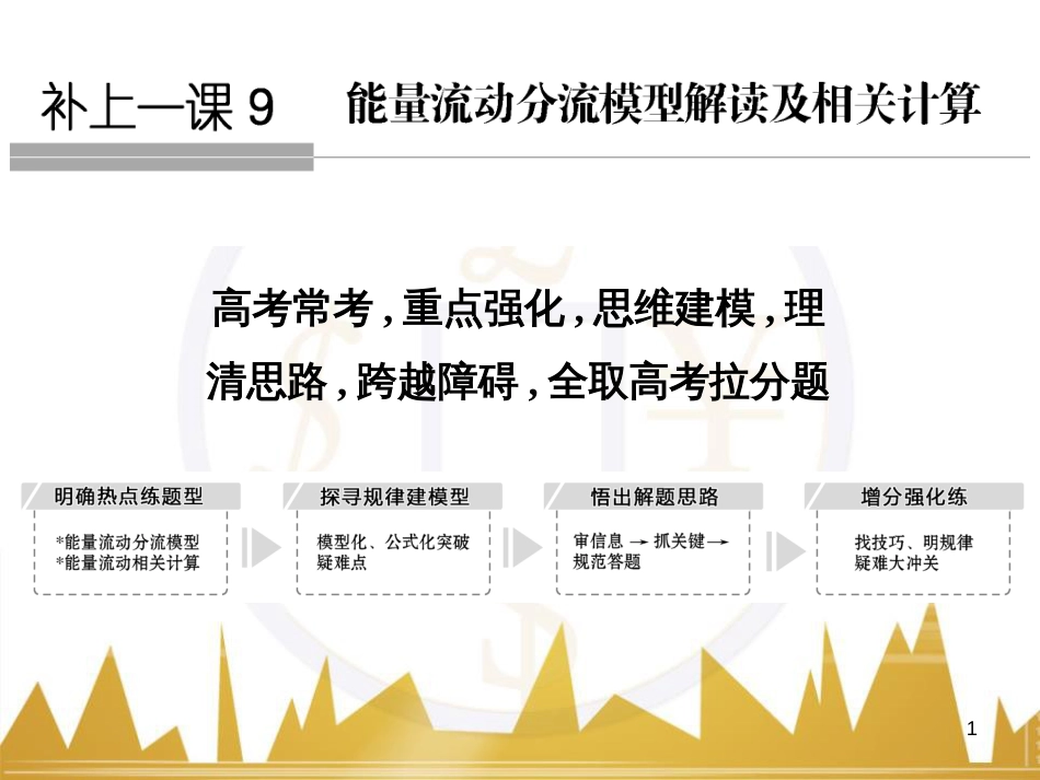 高考语文一轮总复习 第6部分 写作 专题十七 记叙文写作训练（一）记叙文体编写提纲训练课件 (9)_第1页