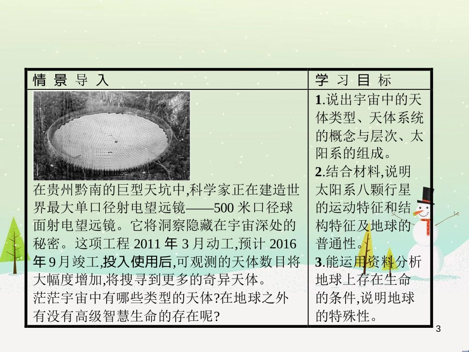 高中地理 1.1 地球的宇宙环境课件 湘教版必修1 (1)_第3页