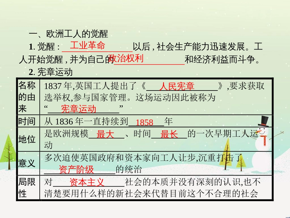 高考数学一轮复习 2.10 变化率与导数、导数的计算课件 文 新人教A版 (106)_第3页