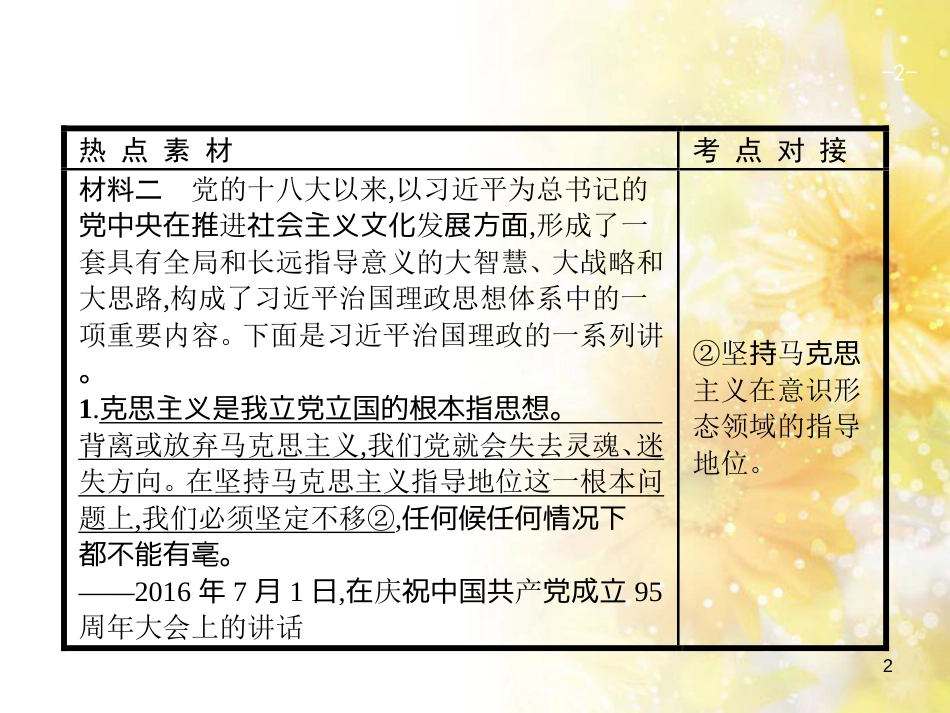 中考数学总复习 专题一 图表信息课件 新人教版 (530)_第2页