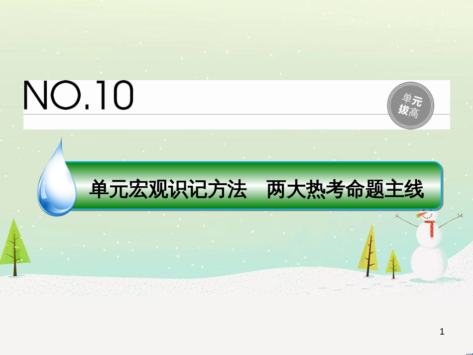高考地理 技法点拨——气候 1 (750)_第1页