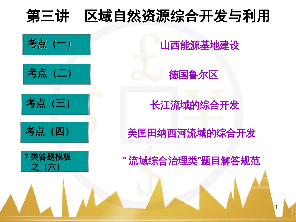 高中语文 异彩纷呈 千姿百态 传记体类举隅 启功传奇课件 苏教版选修《传记选读》 (336)_第1页