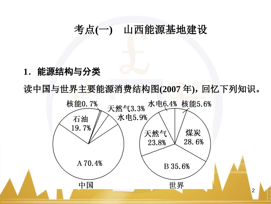 高中语文 异彩纷呈 千姿百态 传记体类举隅 启功传奇课件 苏教版选修《传记选读》 (336)_第2页