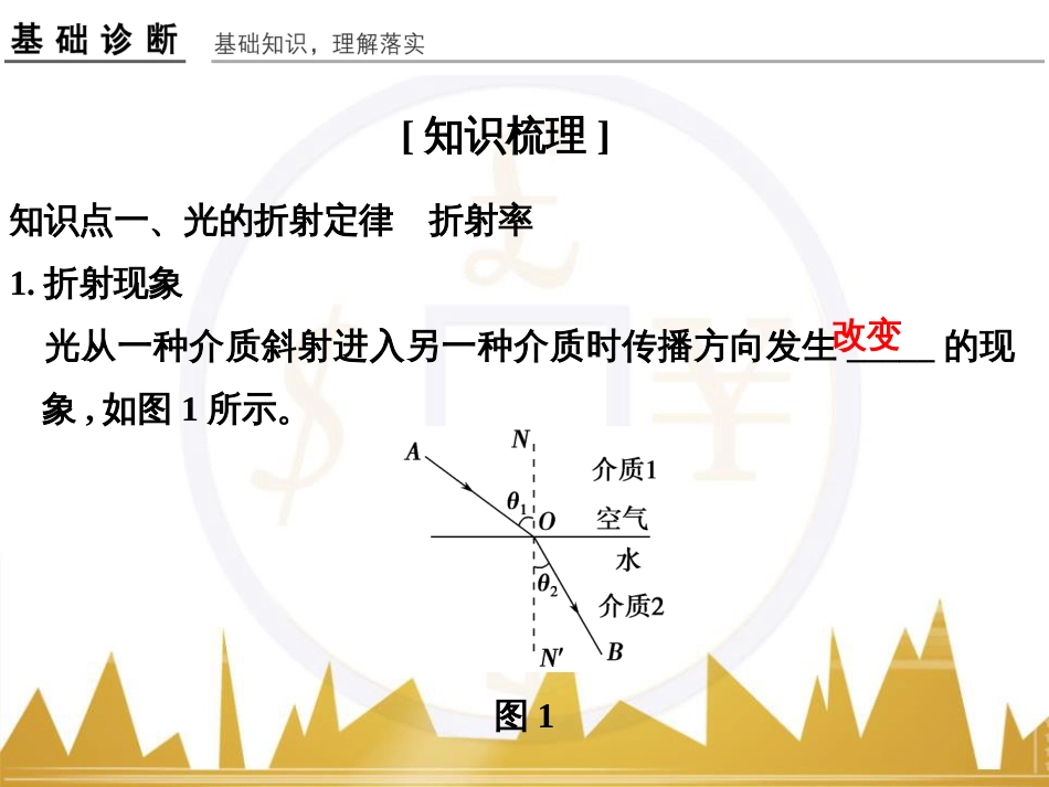 高考物理一轮复习 热学 基础课时3 热力学第一定律与能量守恒定律课件（选修3-3） (47)_第2页