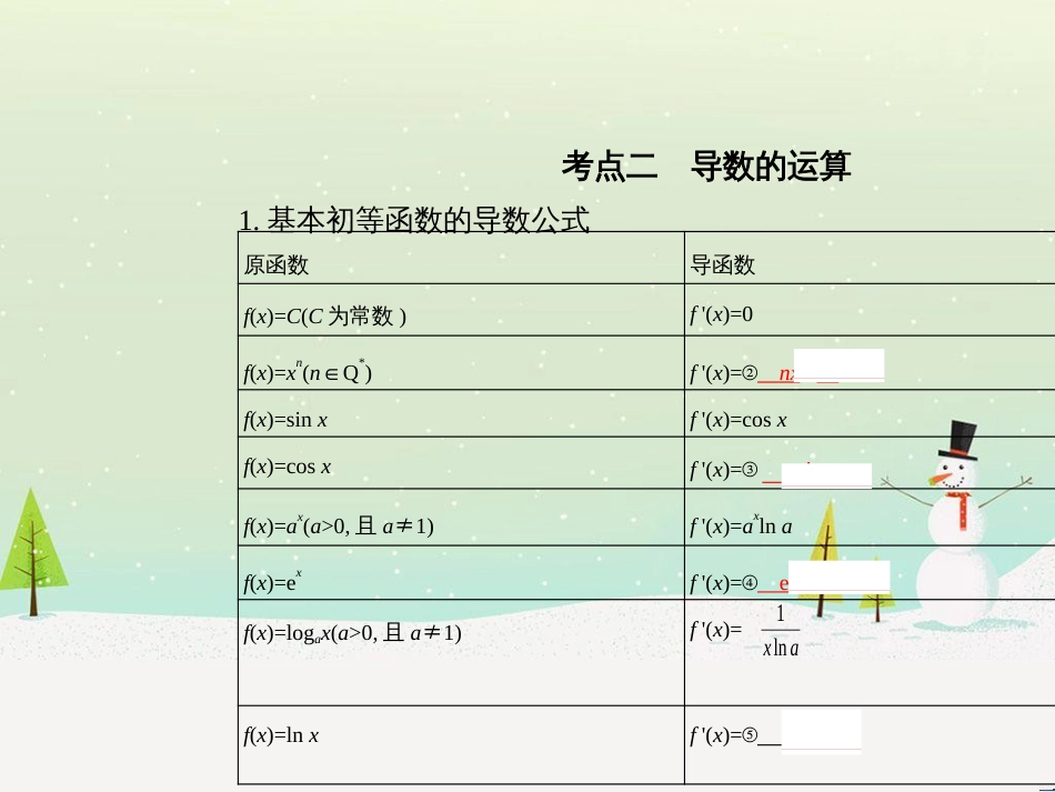 高考地理二轮总复习 微专题1 地理位置课件 (217)_第3页