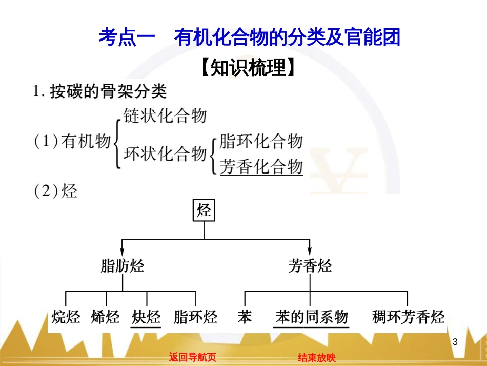 高中语文 异彩纷呈 千姿百态 传记体类举隅 启功传奇课件 苏教版选修《传记选读》 (39)_第3页