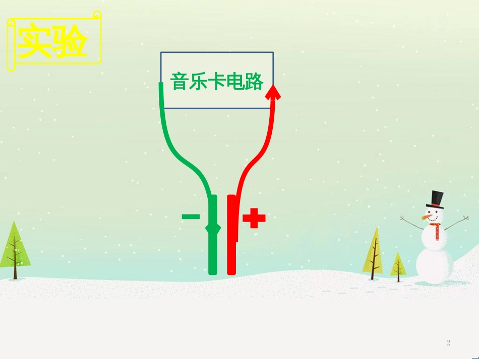 高考物理一轮复习 波的形成与传播课件 (36)_第2页