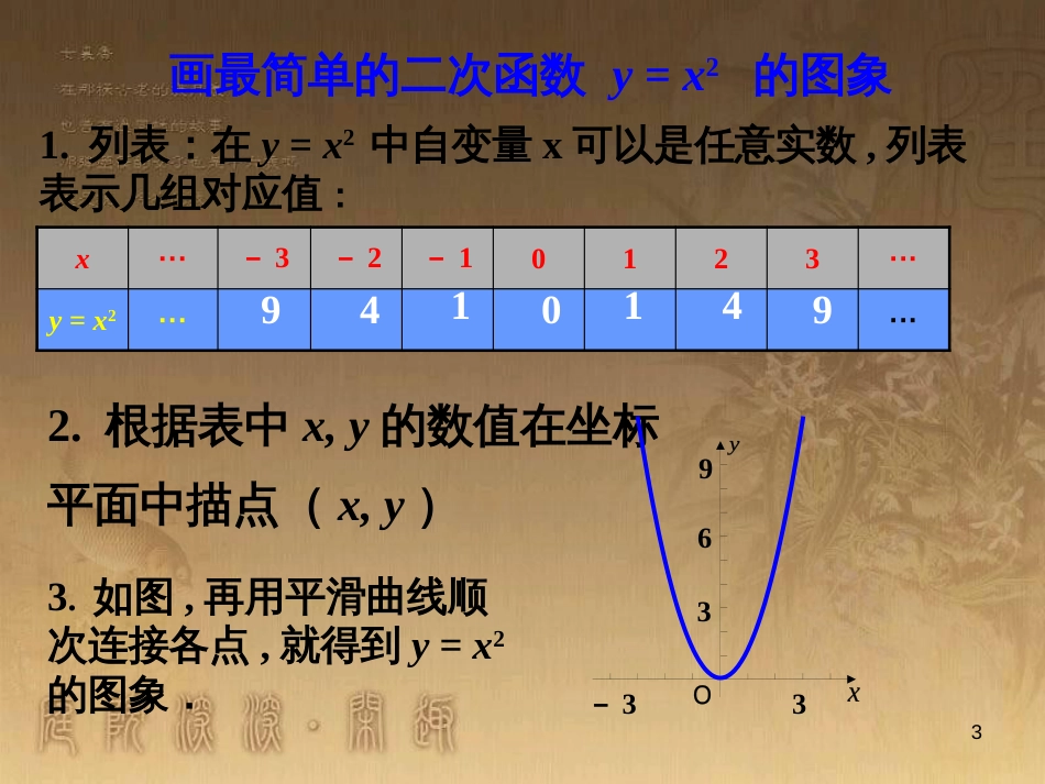 九年级数学下册 26.2.1 二次函数y=ax2的图象及性质课件1 （新版）华东师大版_第3页