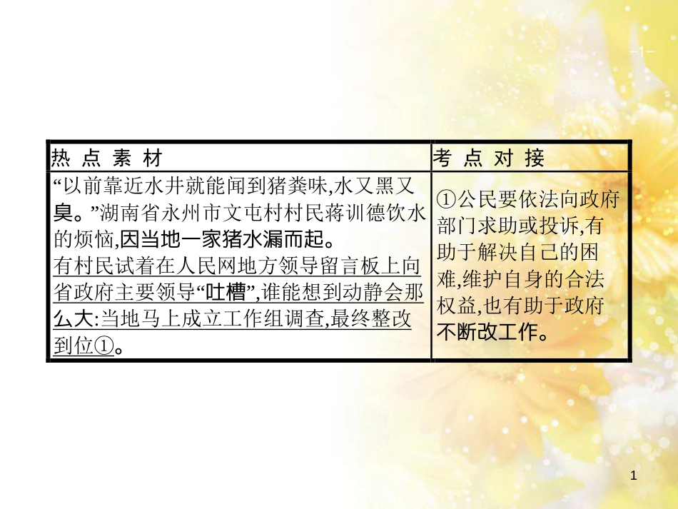中考数学总复习 专题一 图表信息课件 新人教版 (465)_第1页