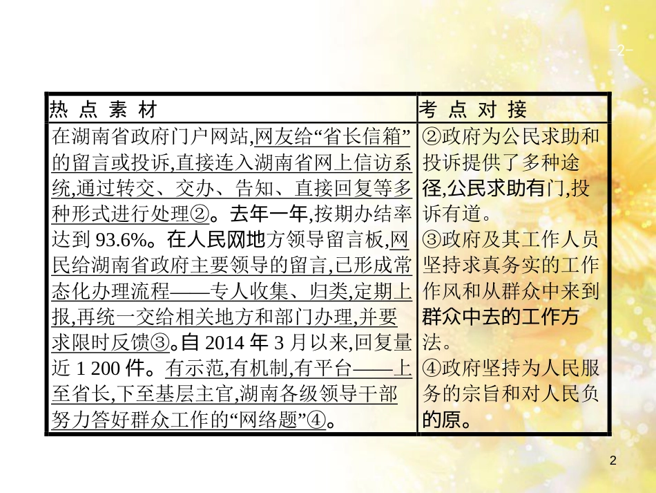 中考数学总复习 专题一 图表信息课件 新人教版 (465)_第2页