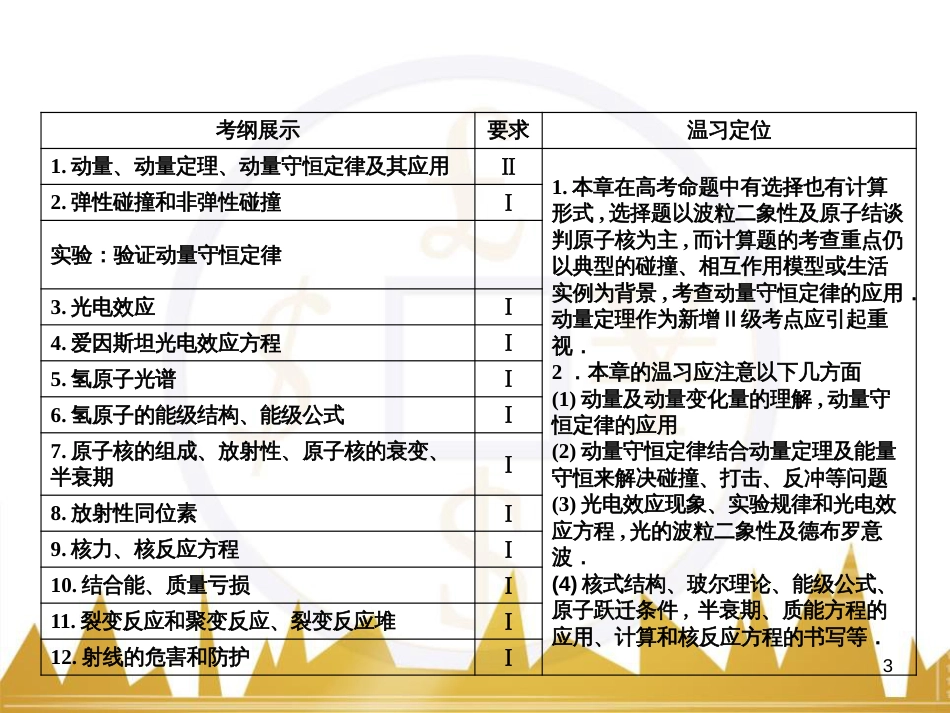 高考物理大一轮复习 物理模型10 理想变压器模型课件 (39)_第3页