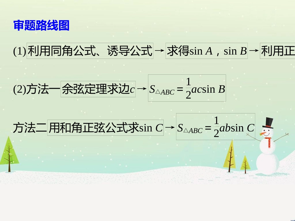 高考数学二轮复习 考前回扣1 集合与常用逻辑用语课件 (28)_第3页