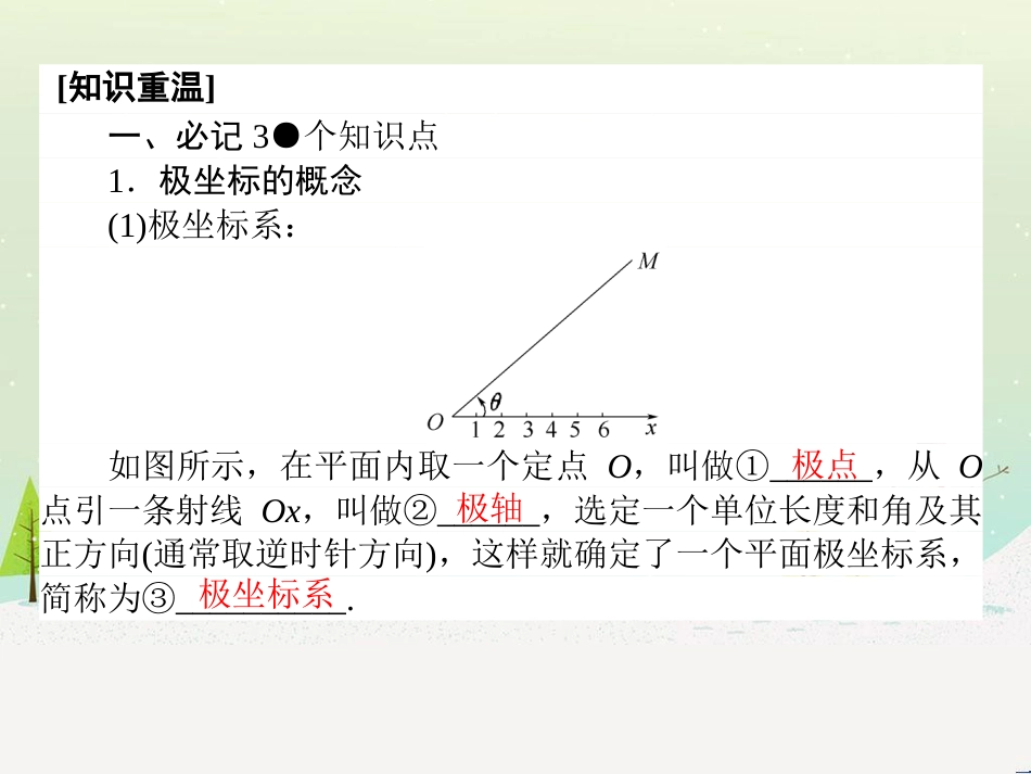 高考数学一轮复习 2.10 变化率与导数、导数的计算课件 文 新人教A版 (176)_第3页