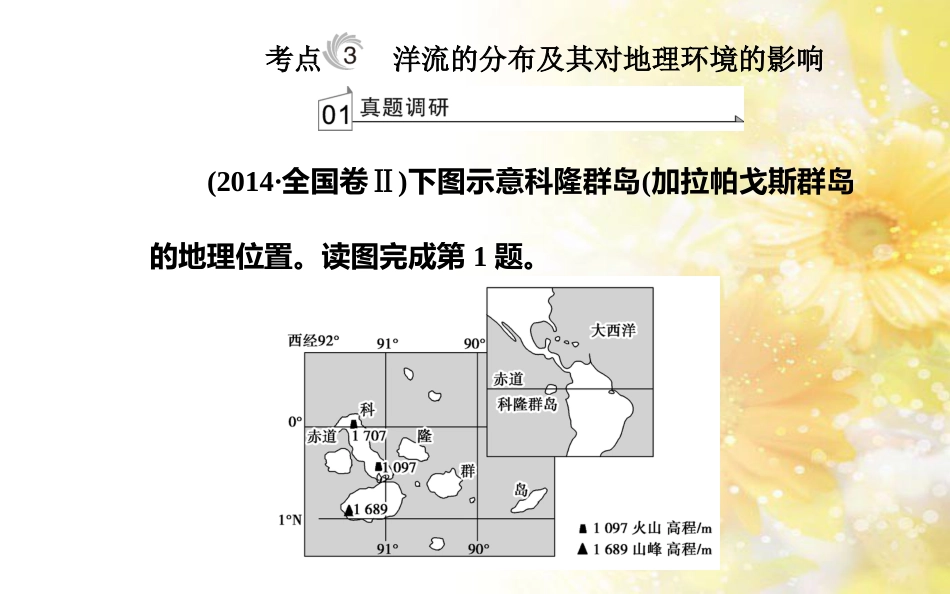 中考数学总复习 专题一 图表信息课件 新人教版 (16)_第2页