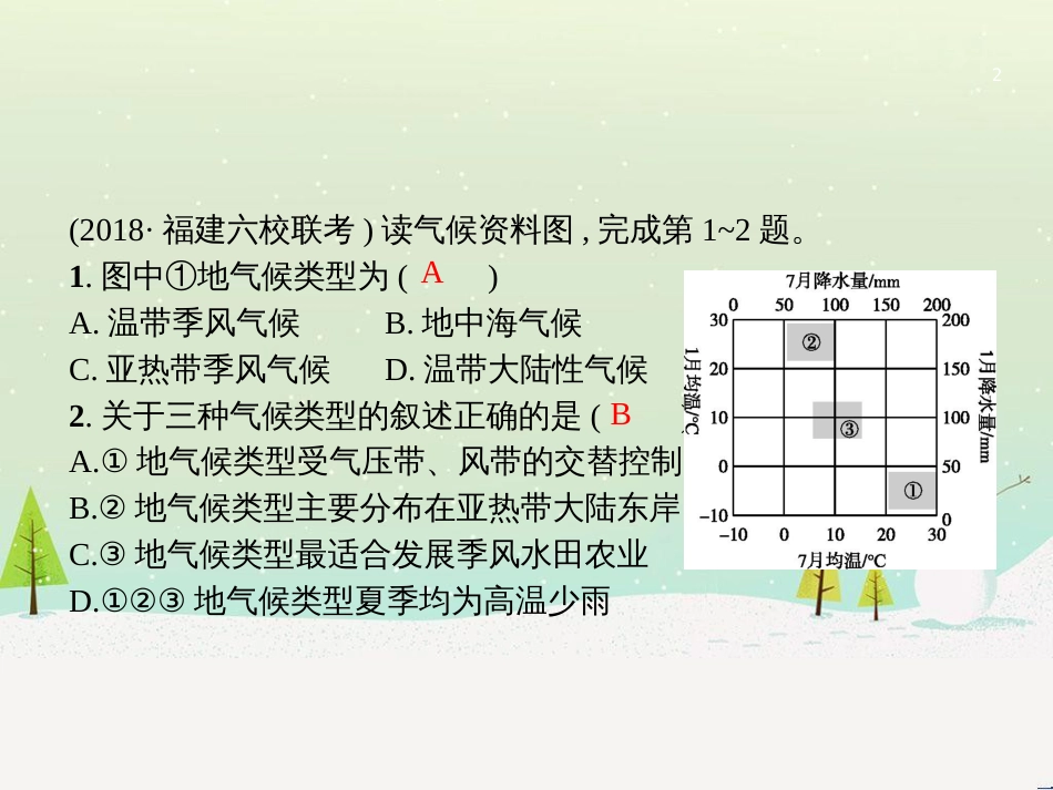高考地理二轮复习 考前增分策略1 选择题分类解答策略课件 (98)_第2页